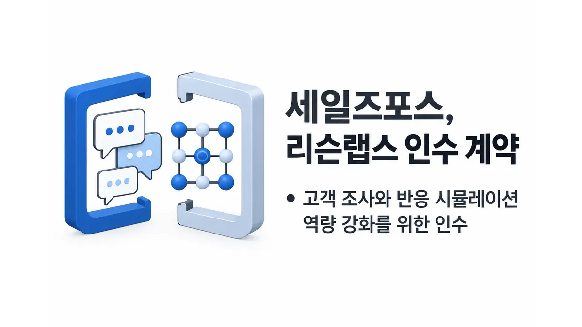 세일즈포스, AI 조사기업 리슨랩스 인수 계약 — 기사 주제를 표현한 AI 생성 개념 삽화